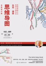 思维导图