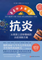 抗炎