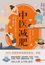 中医减肥
