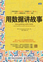 用数据讲故事