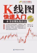 K线图快速入门