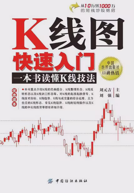 K线图快速入门